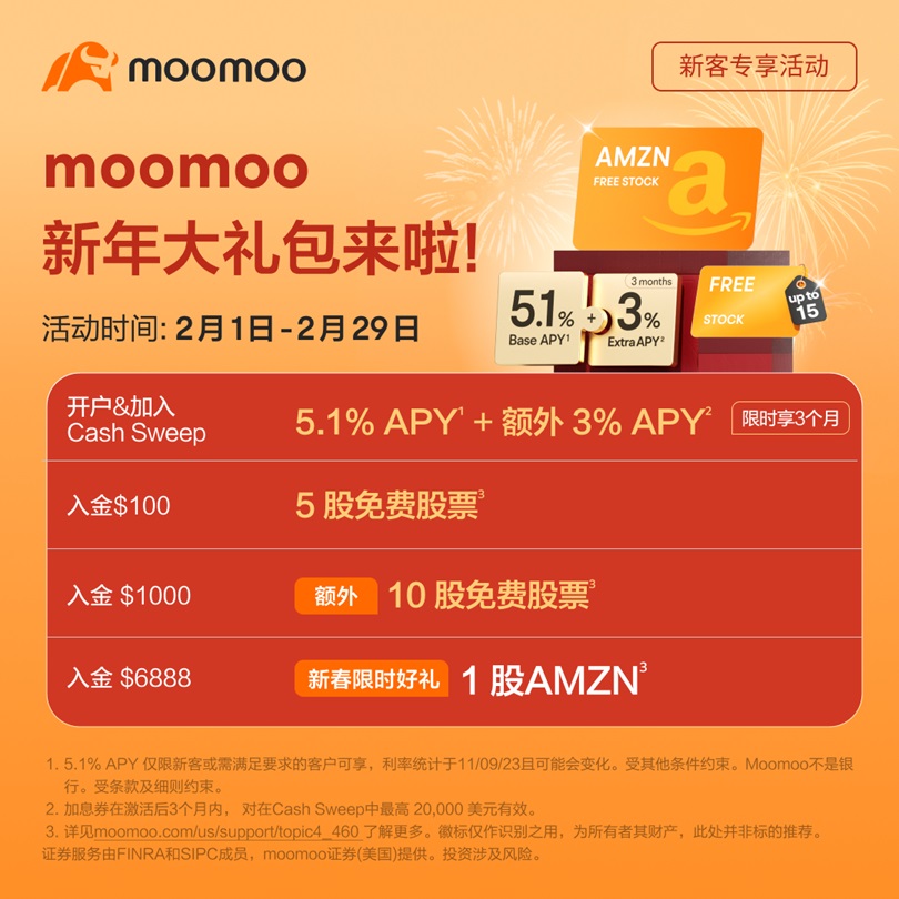 富途moomoo美国开户2024年独家优惠：入金最高送15股+外加1股AMZN-图片1