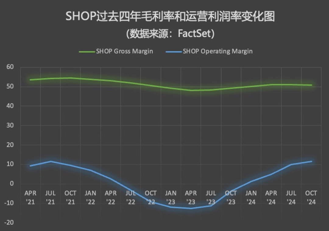 2025必投股票！普通人唯一的致富机会？你该如何把握？-图片4